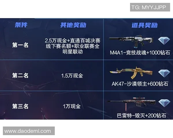 水星与天空盘口的精彩对决分析与预测探讨