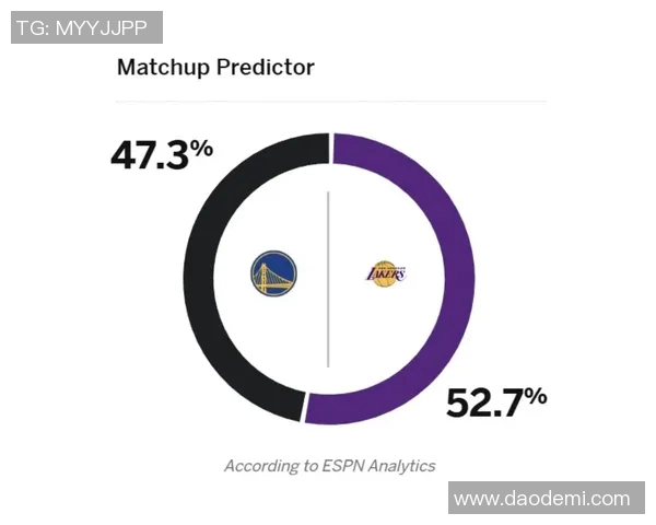 勇士与湖人今日精彩对决直播时间及观看方式全攻略